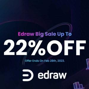 Big Sale: Up to 22% Off